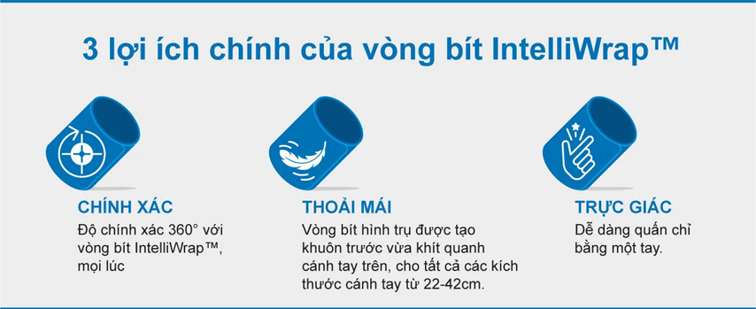 Máy Đo Huyết Áp Bắp Tay Tự Động Omron HEM-7156T